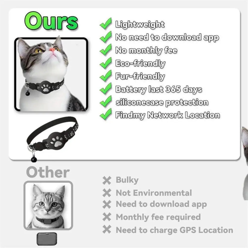 Keep Your Furry Friends Safe with Our Waterproof Mini GPS Tracker for Dogs and Cats - Perfect for Adventurous Pets!