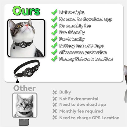 Keep Your Furry Friends Safe with Our Waterproof Mini GPS Tracker for Dogs and Cats - Perfect for Adventurous Pets!